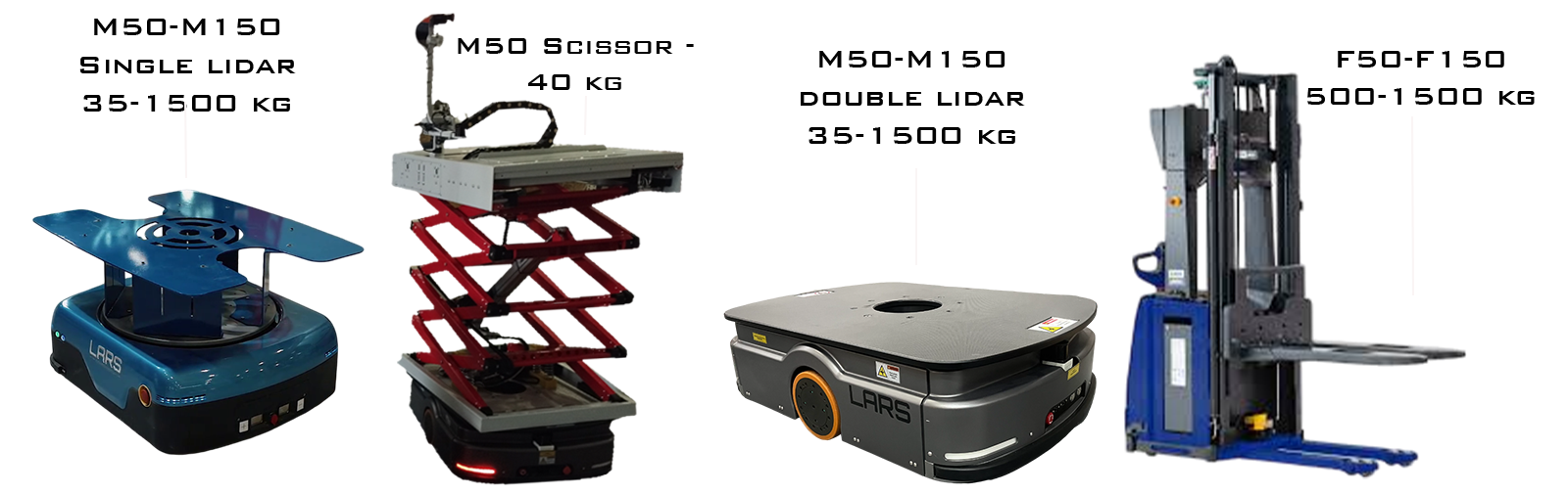 İster Eu pallet , ister tel kasa, ister dolly arabası, AMR robotunuz<br>her iş için uygun flange ile esnek bir yapı kazandırabilir ve<br>var olan ölçülerinize uyarlıyabilirsiniz.<br>Tek yapmanız gereken altına girip götürmek.